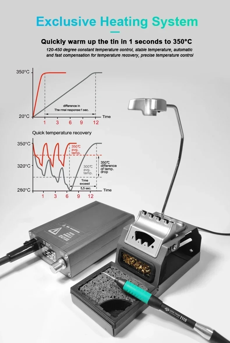 2000W Laser Welding 4 in 1Lase - огляд і ціна Laser Soldering Machine Handheld