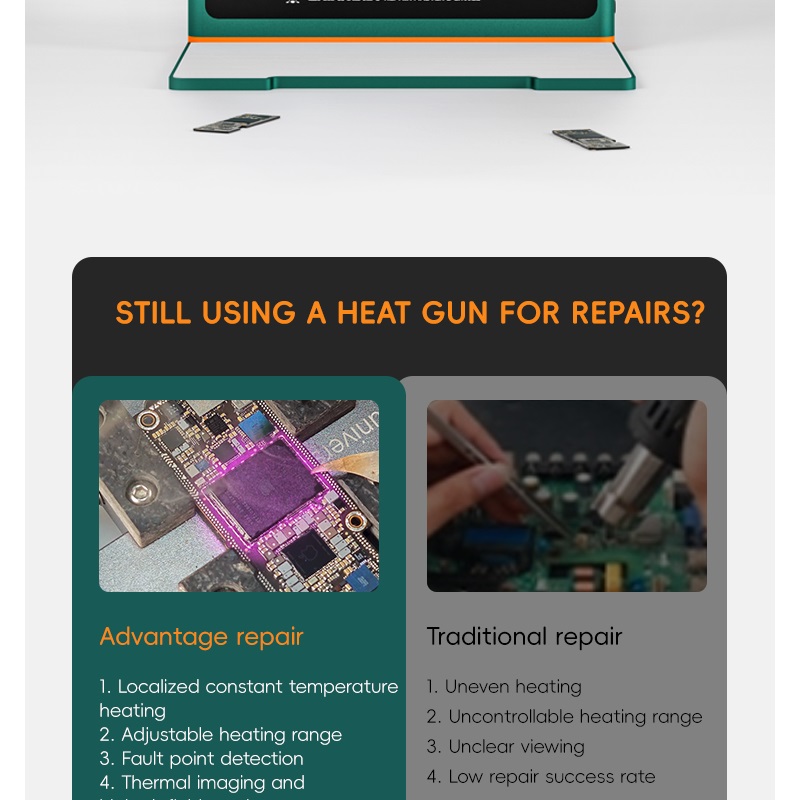IR777 2 in 1 Intelligent Therm - огляд і ціна Infrared Bga Rework Station