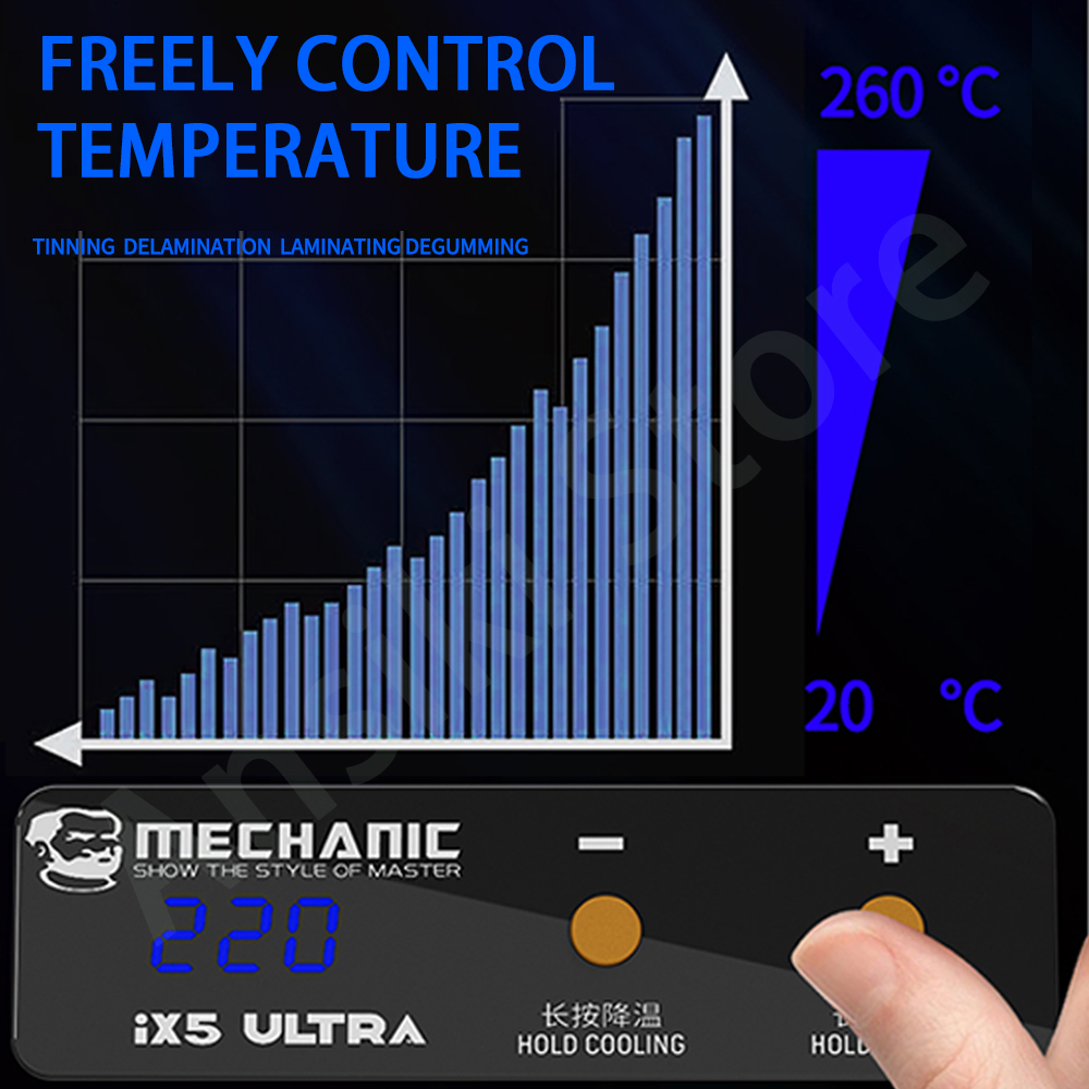 MECHANIC IX5 Ultra Heating Pla - огляд і ціна Infrared Bga Rework Station